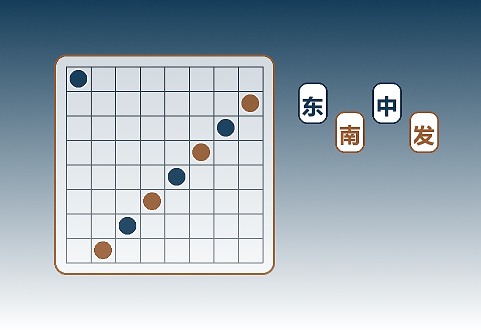 盛大棋牌设备路径明确展示图