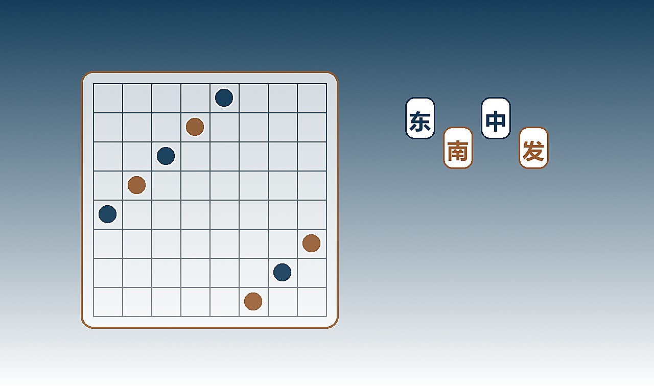 盛大棋牌本地主题图片3