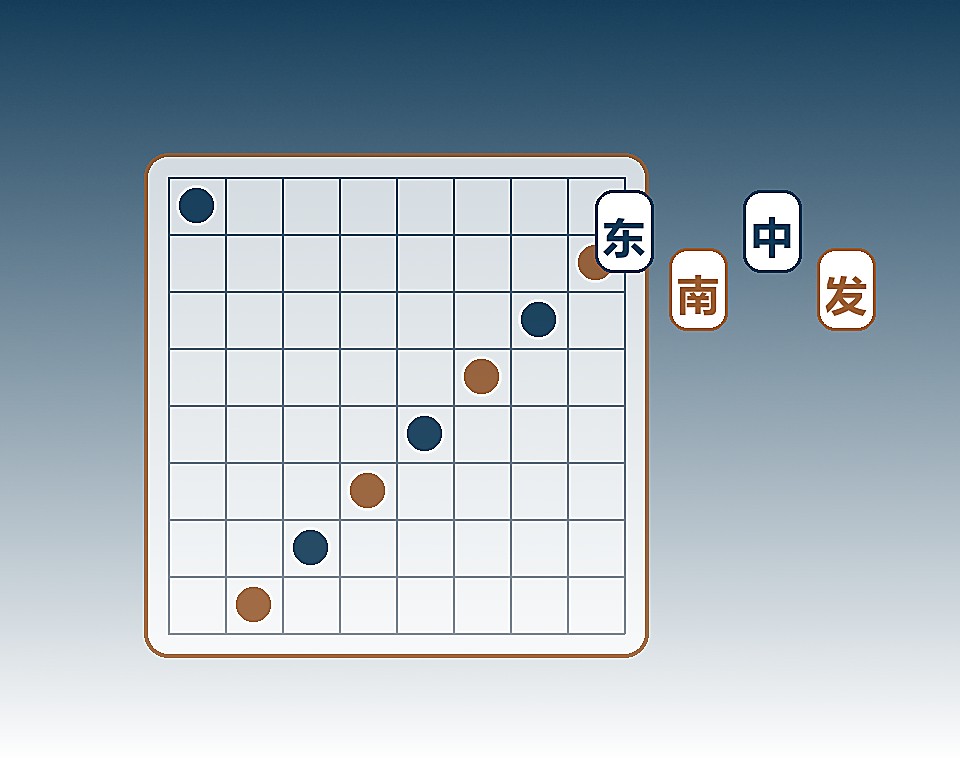 盛大棋牌本地主题图片5